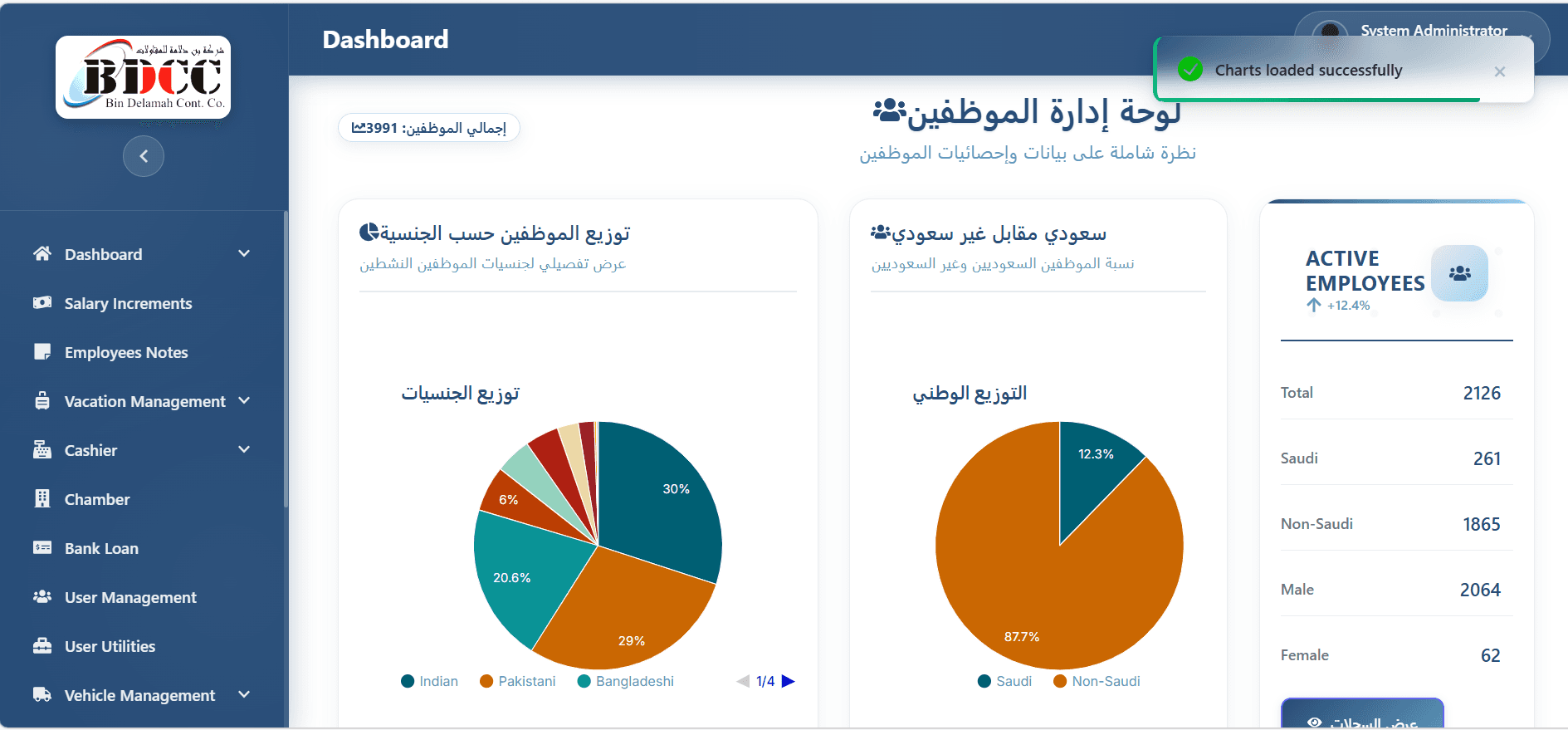 BDCC HR Management System thumbnail